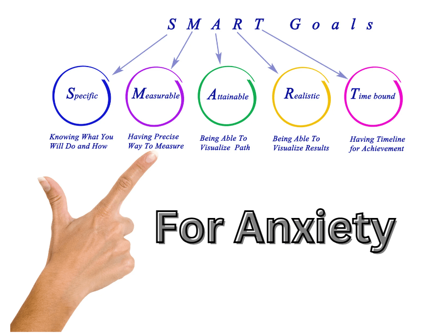 Helpful Examples Of SMART Goals For&nbsp;Anxiety